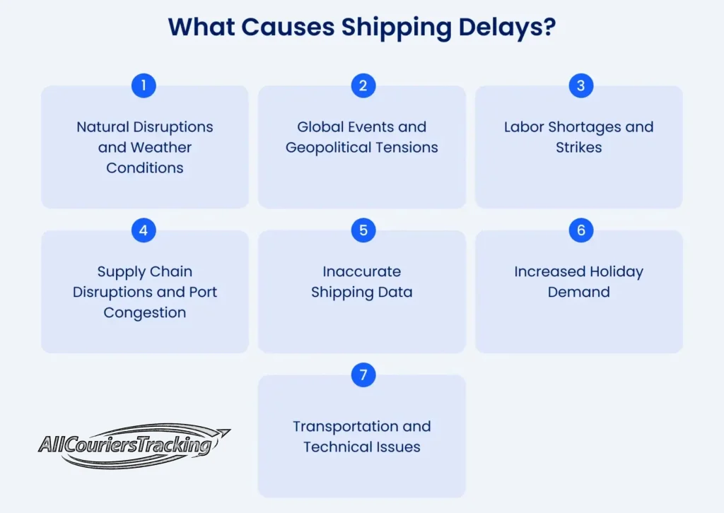 Common Reasons Your Package Is Delayed