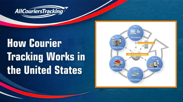 How Courier Tracking Works in the United States