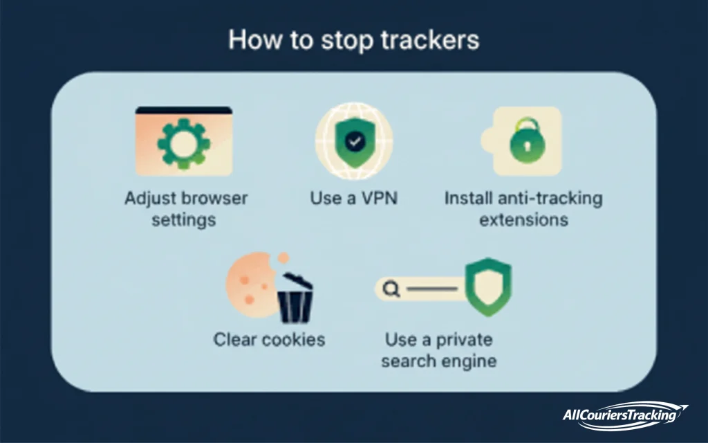 Why Tracking Updates Sometimes Stop